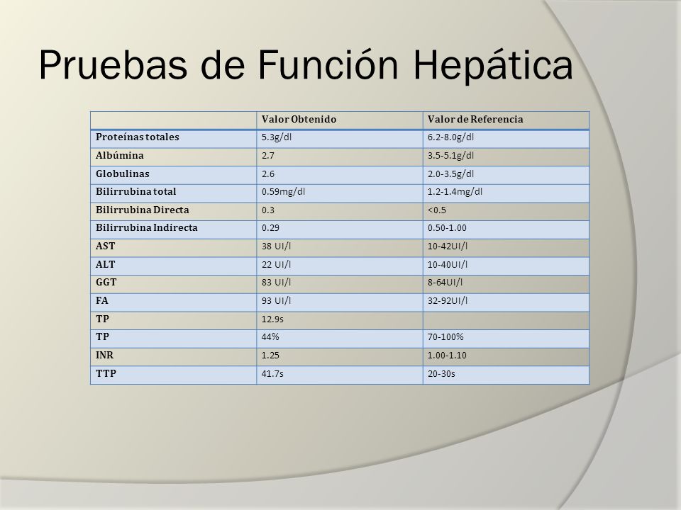 Pruebas de funcionamiento hepatico valores de referencia